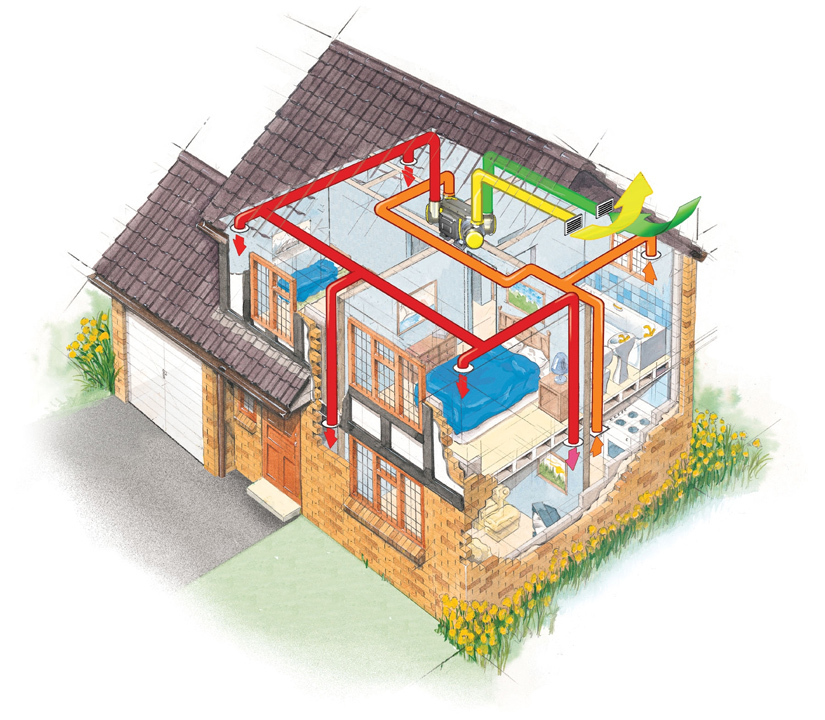 Особенности системы вентиляции в деревянном доме
